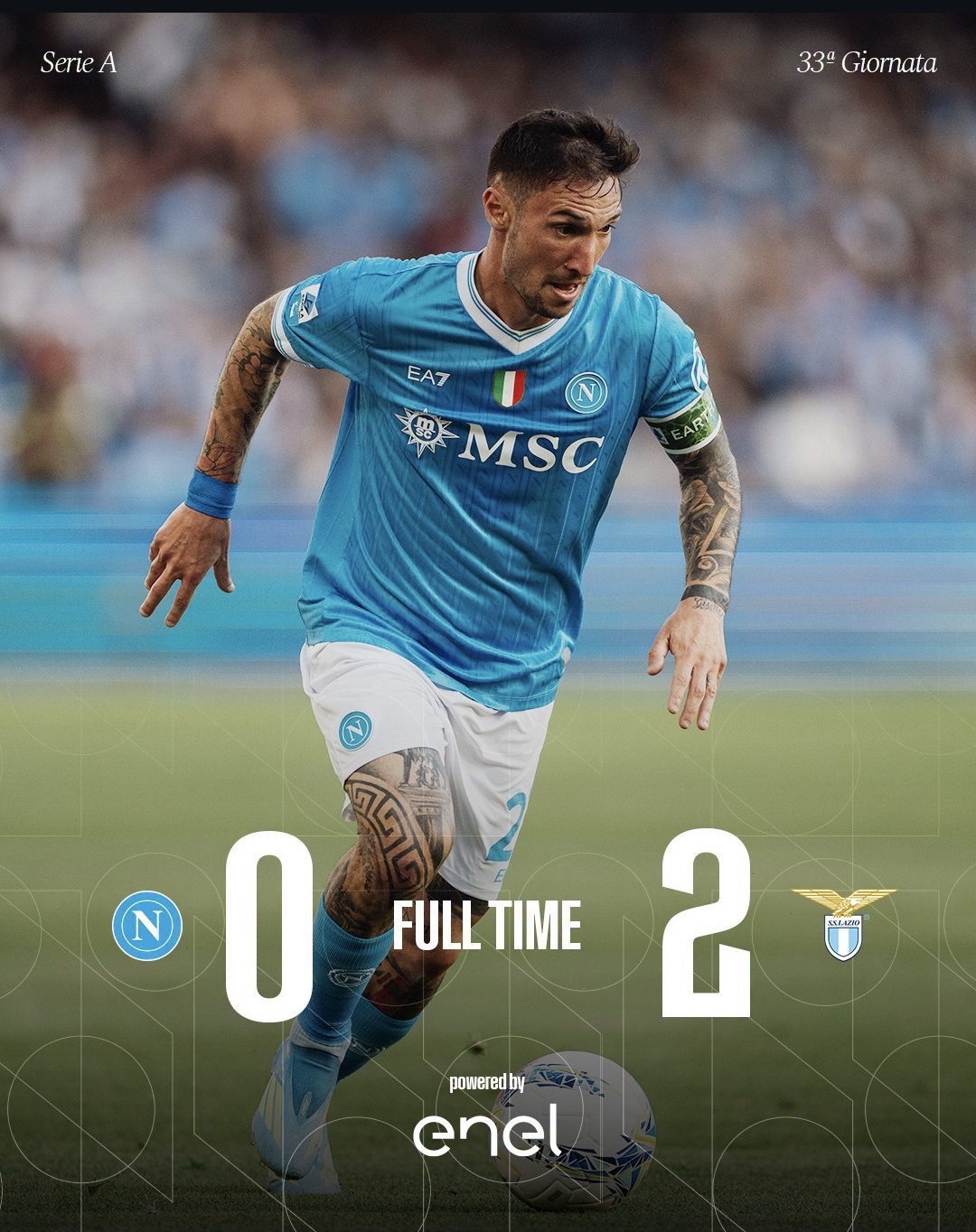 Napoli 0-2 Lazio, brusca frenata per gli azzurri